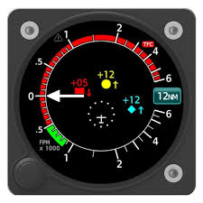 GI275 IVSI, Unit Only